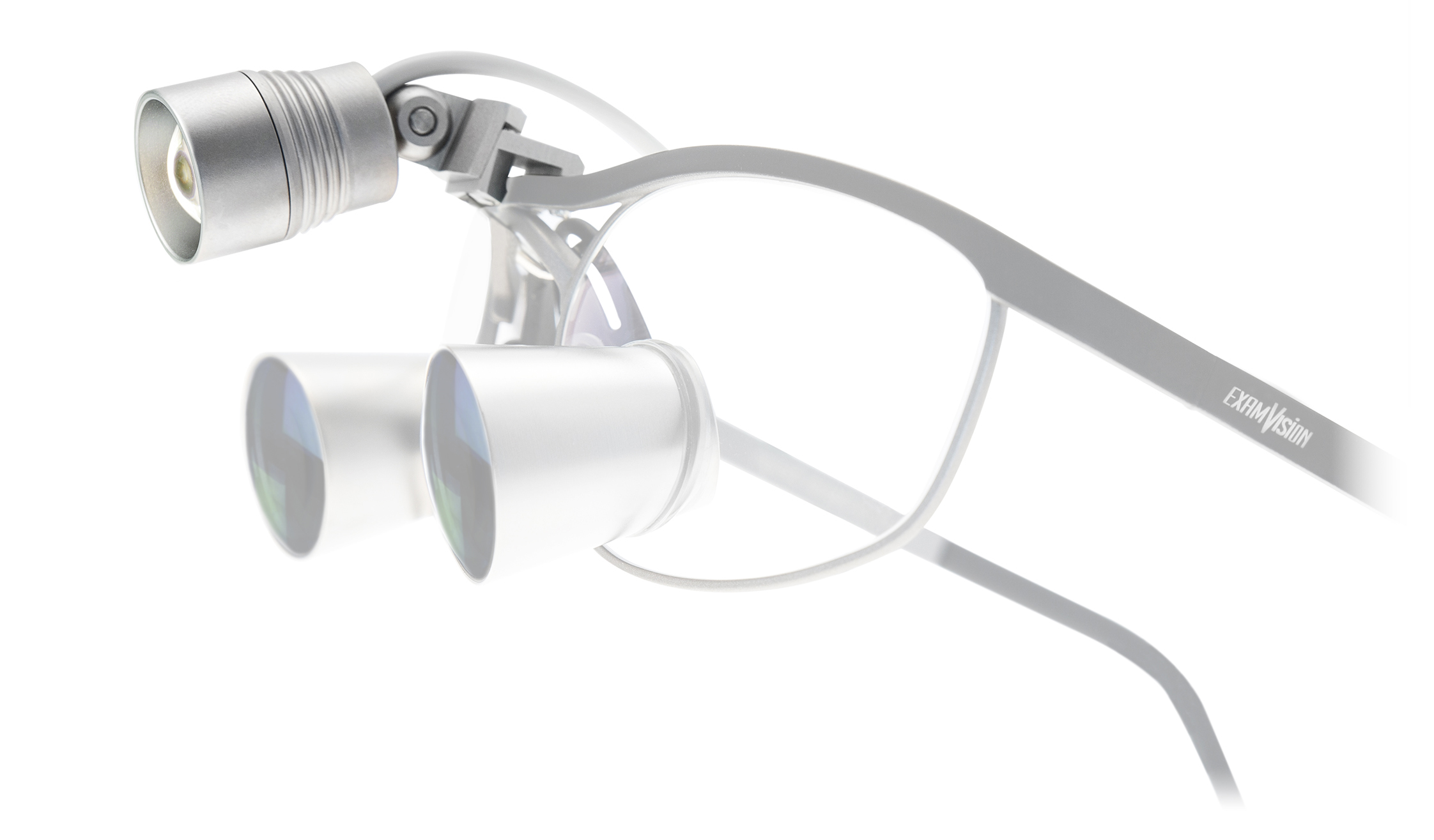 TTL Loupes and Light Customised, Award Winning, HighEnd