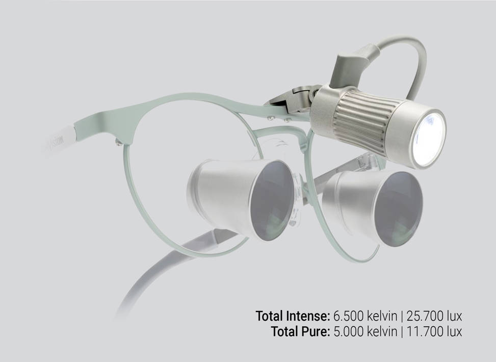 Total Intense & Pure