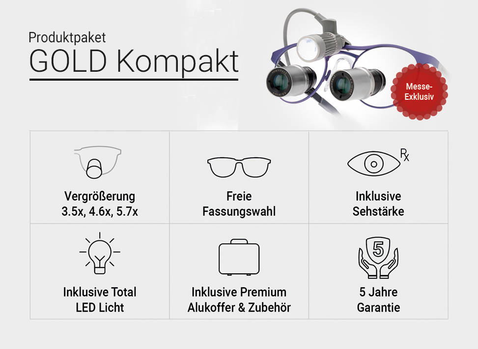 ExamVision Kepler Kompakt All-Inclusive Lupenbrille mit Total LED-Licht
