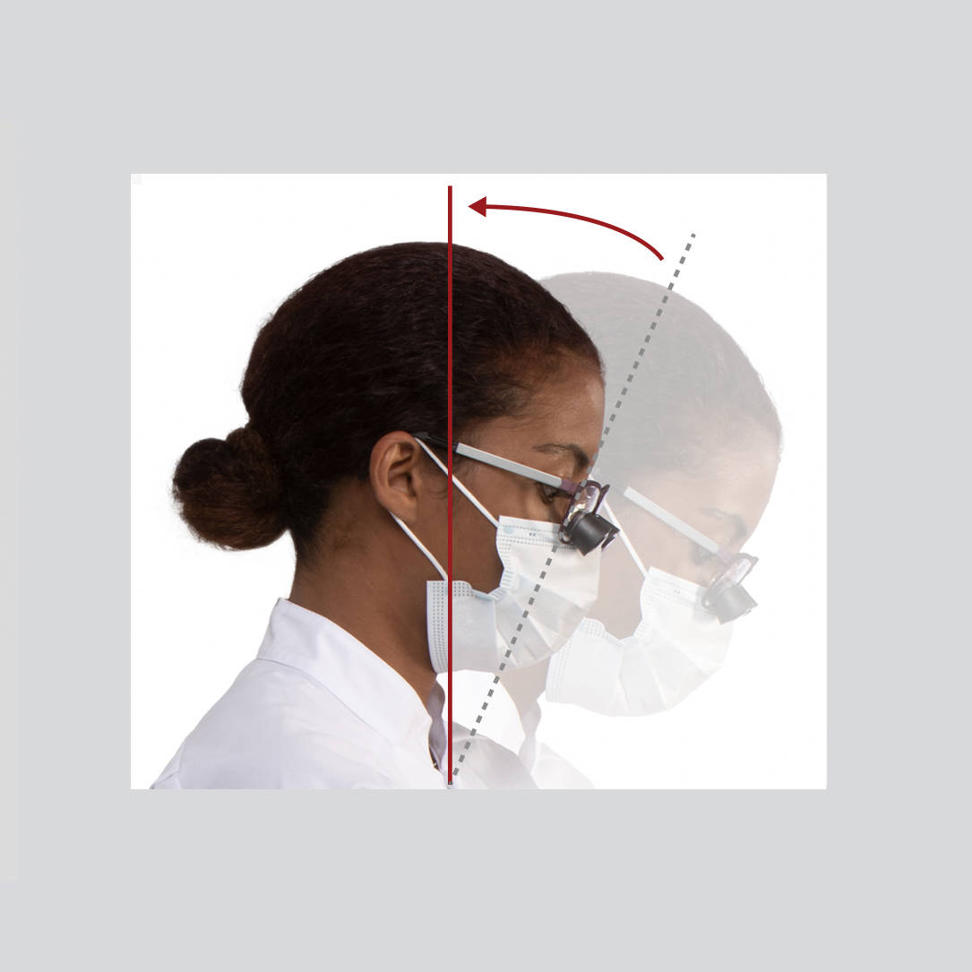 Prisma Lens System pour davantage d'inclination dans vos loupes ergonomiques