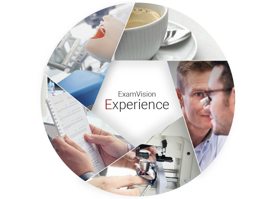 Bildercollage einer Tasse Kaffee; ein Augenoptiker, der einen Kunden mit einer Lupenbrille für Zahnärzte betrachtet; Notizen mit den Maßen des Kunden; ein Phantomkopf für Zahnärzte, die in einem Kreis angeordnet sind